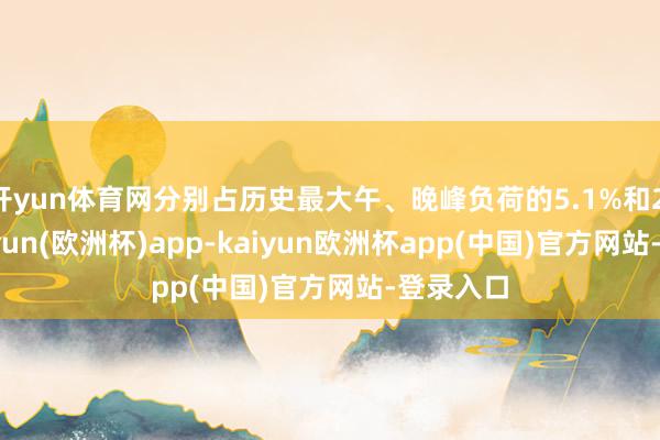 开yun体育网分别占历史最大午、晚峰负荷的5.1%和2.1%-kaiyun(欧洲杯)app-kaiyun欧洲杯app(中国)官方网站-登录入口